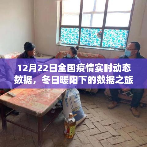 冬日暖阳下的疫情实时动态数据，温情日常与友情纽带见证抗疫时刻