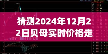 贝母价格走势预测，2024年贝母价格走势分析与展望报告（贝母实时价格走势预测及展望）