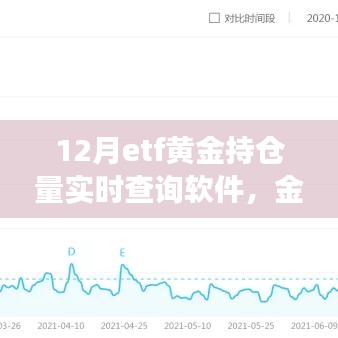 金色旅途，实时查询ETF黄金持仓量，开启探秘自然美景的奇幻之旅