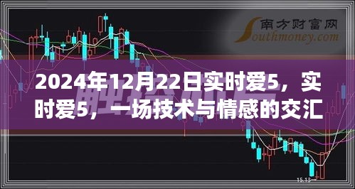 技术与情感的交汇点，实时爱5深度解析与观点分享
