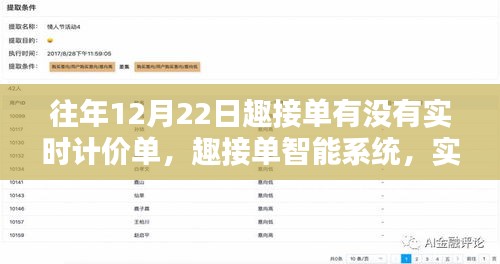 趣接单智能系统实时计价单革新出行体验，科技重塑生活新纪元，历年12月22日实时计价单回顾与展望