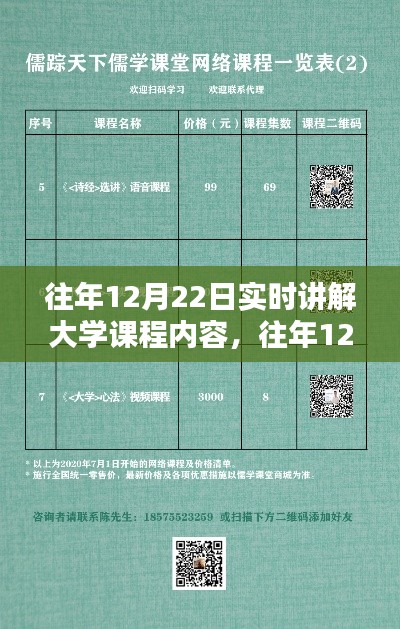 往年12月22日大学课程内容实时讲解及全面评测介绍