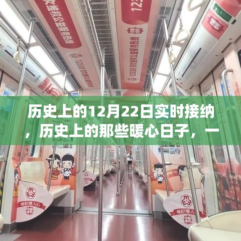 暖心日子与美景邂逅，历史上的那些暖心时刻与自然美景之旅的启示