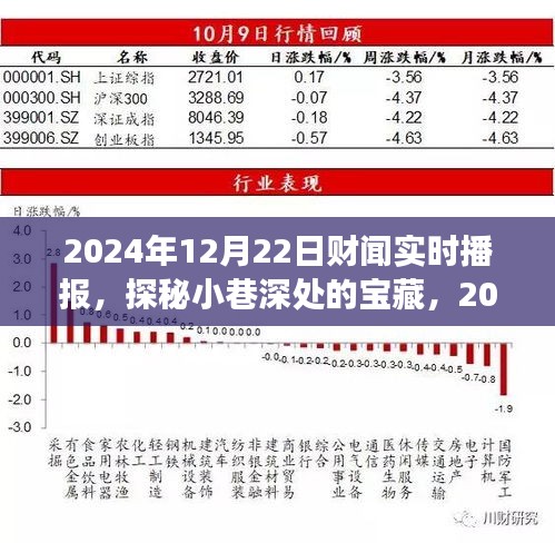 无边无际 第4页