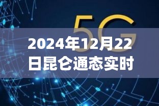 昆仑通态实时数据库编辑里程碑事件，2024年12月22日的深远影响与进展