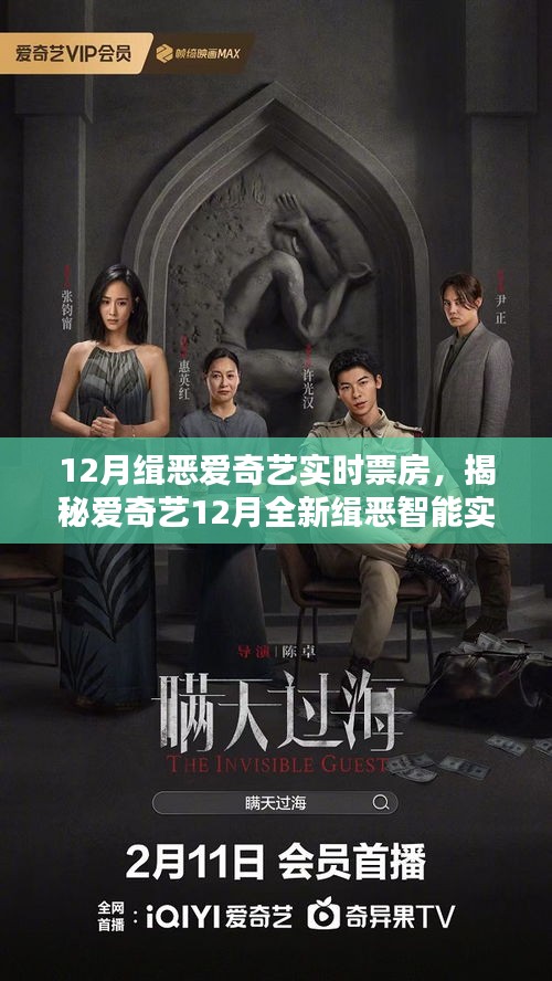 揭秘爱奇艺全新缉恶智能实时票房系统，科技引领观影体验革新，智能时代新潮流开启