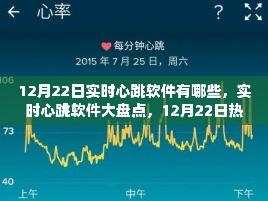 实时心跳软件大盘点，热门之选在12月22日