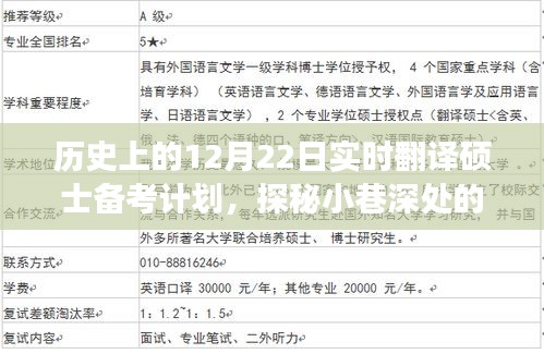 揭秘历史备考日，12月22日实时翻译硕士备考计划之旅，探秘小巷深处的宝藏秘籍