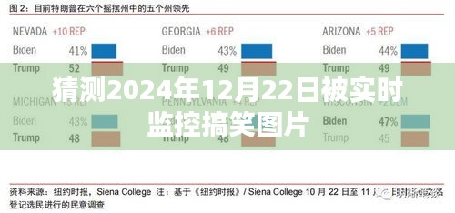 2024年12月22日搞笑实时监控图片大猜想