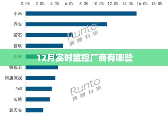 东张西望 第3页