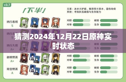 原神游戏未来状态预测，2024年最新动态揭晓