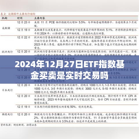 ETF指数基金买卖是否实时交易？解析实时交易特点与优势