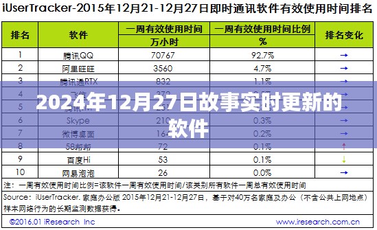 矢志不渝 第3页