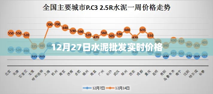气宇轩昂 第3页