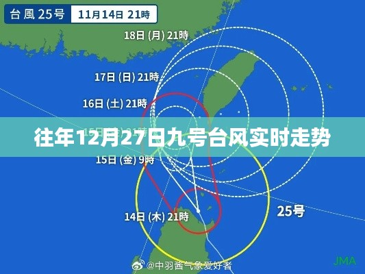 九号台风实时走势追踪，往年12月27日最新动态
