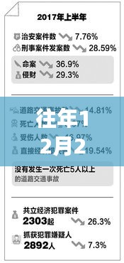 沪浙交界防疫实时电话信息公布