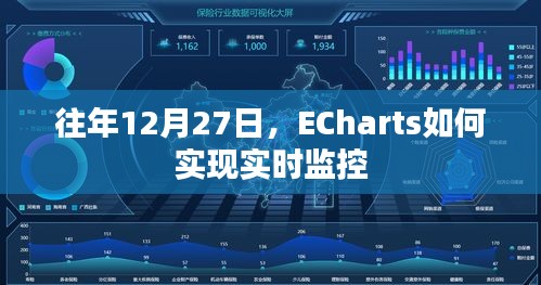 ECharts实时监控功能实现指南，往年数据回顾与最新应用