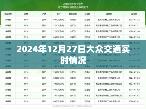 2024年12月27日交通实时状况概览，简洁明了，能够清晰地表达文章的主题，符合您的要求。