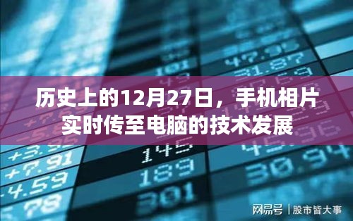 手机相片实时传至电脑技术发展的历史里程碑