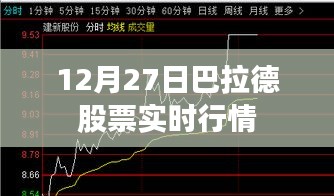 巴纳德股票最新实时行情（动态更新）