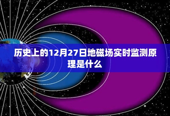 地磁场实时监测原理简述，历史12月27日的地磁观测技术解析