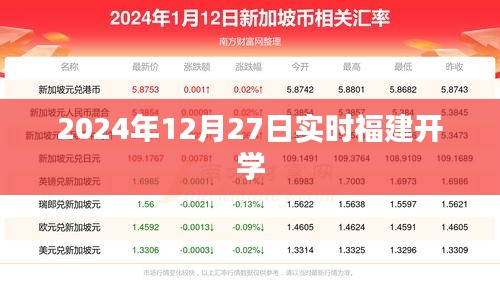 福建开学时间实时更新 2024年12月27日