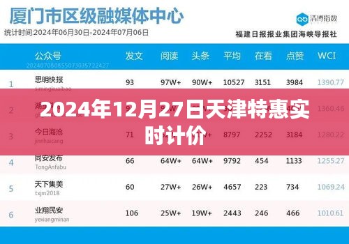 天津特惠实时计价，2024年12月27日特价优惠活动