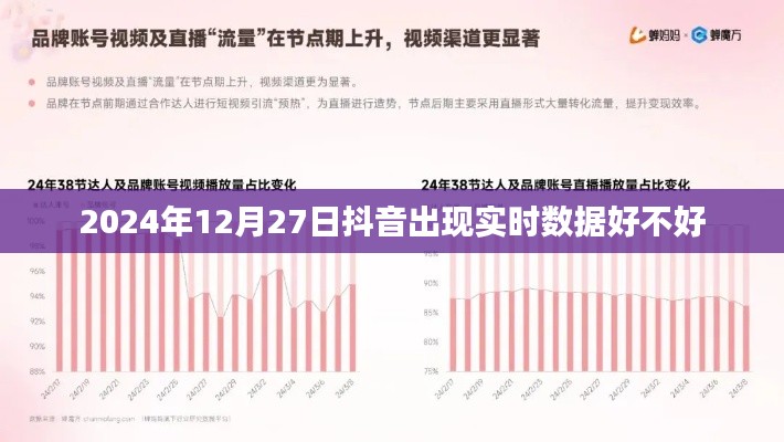 抖音实时数据出现对平台与用户的影响分析