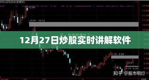 12月27日股市实时讲解软件解析