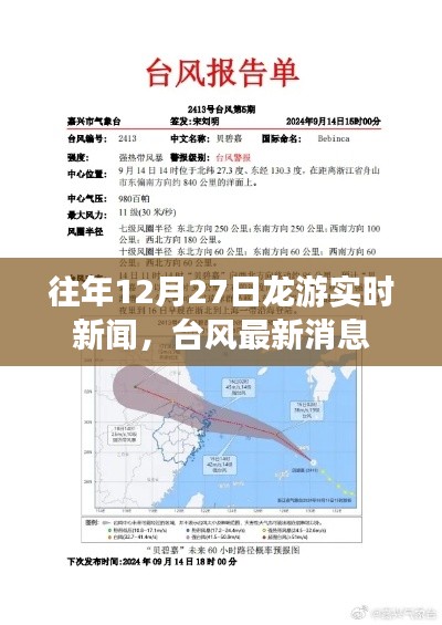 龙游实时新闻，往年12月27日台风最新消息