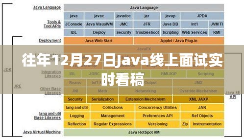 Java线上面试实时看稿，历年面试经验分享