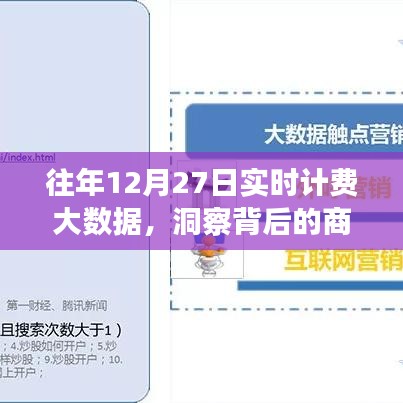 年终大数据洞察，商业价值与应用前景揭秘