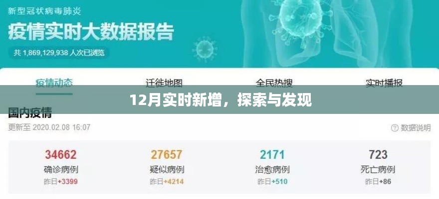 探索与发现，最新实时新增资讯在12月揭晓