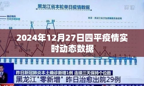 四平疫情实时动态数据（最新更新至2024年12月27日）