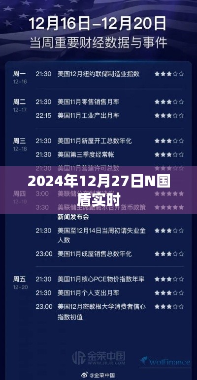 关于N国盾实时资讯，最新动态与进展