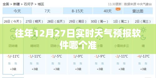 历年12月27日天气预报软件精准度排名