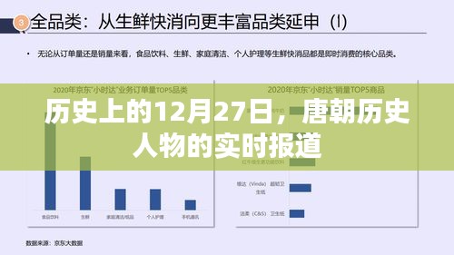 唐朝历史人物实时报道，历史上的十二月二十七日
