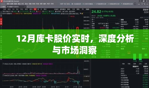 库卡股价实时动态，深度分析与市场洞察