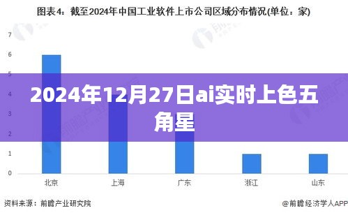 AI实时上色五角星技术揭秘，未来趋势展望