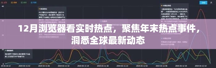 聚焦年末热点事件，洞悉全球动态，浏览器实时播报