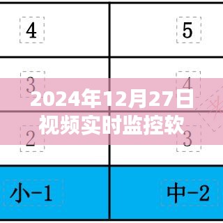 视频实时监控软件详解，功能与特点介绍