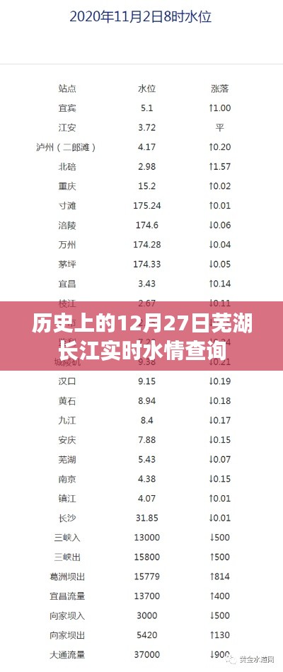 寥若晨星 第3页