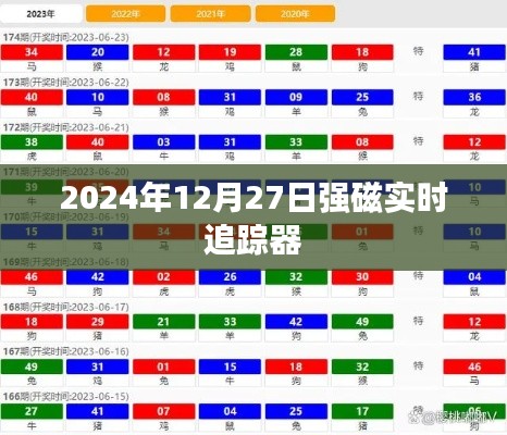 强磁实时追踪器技术进展，未来预测至2024年12月27日