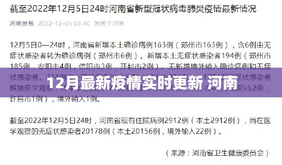 河南最新疫情实时更新动态