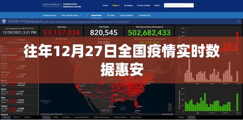 惠安全国疫情实时数据通报，历年12月27日概况