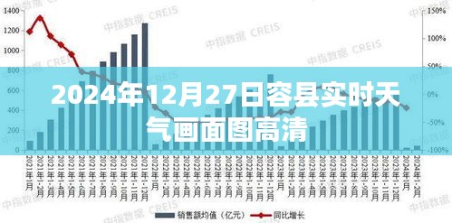 容县实时天气高清画面图（2024年12月27日）