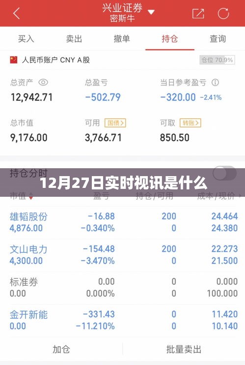 关于实时视讯的详细解读，内容、时间、应用等一网打尽
