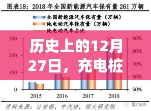 售后流程 第114页