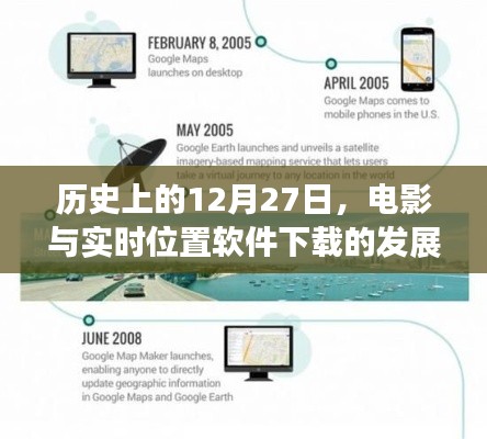 历史上的大日子，电影与实时位置软件下载的发展里程碑