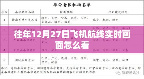 如何查看往年12月27日飞机航线实时画面